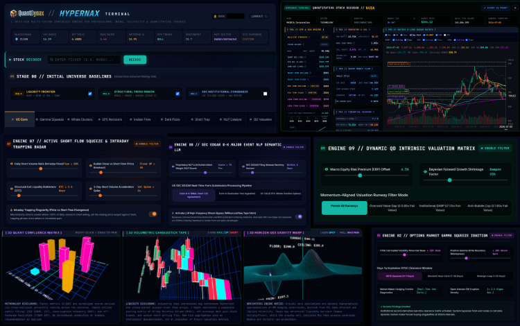 Hypernax Sandbox Interface